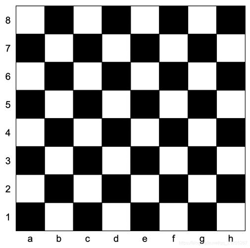 国际象棋棋盘图