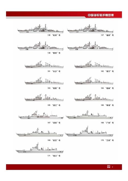 战列舰和巡洋舰的区别是什么